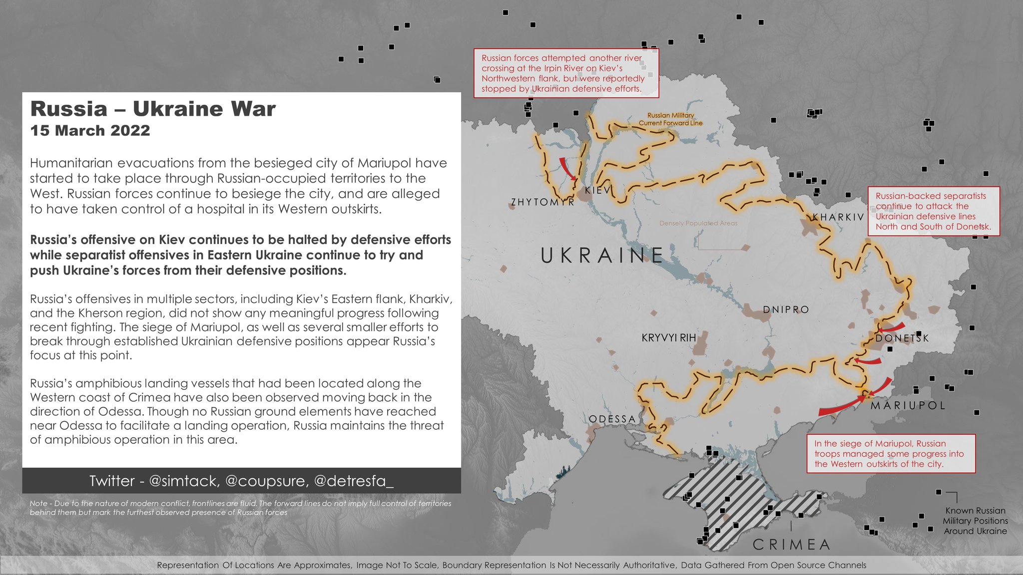 Russian offensive on Kyiv halted by defenses
