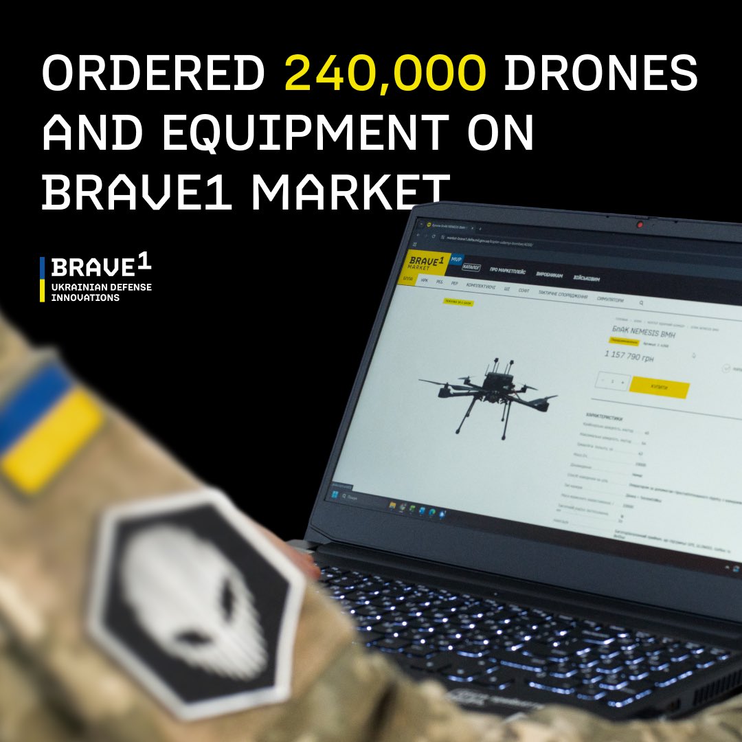 240k+ drones, weapons ordered via ‘Amazon for war’