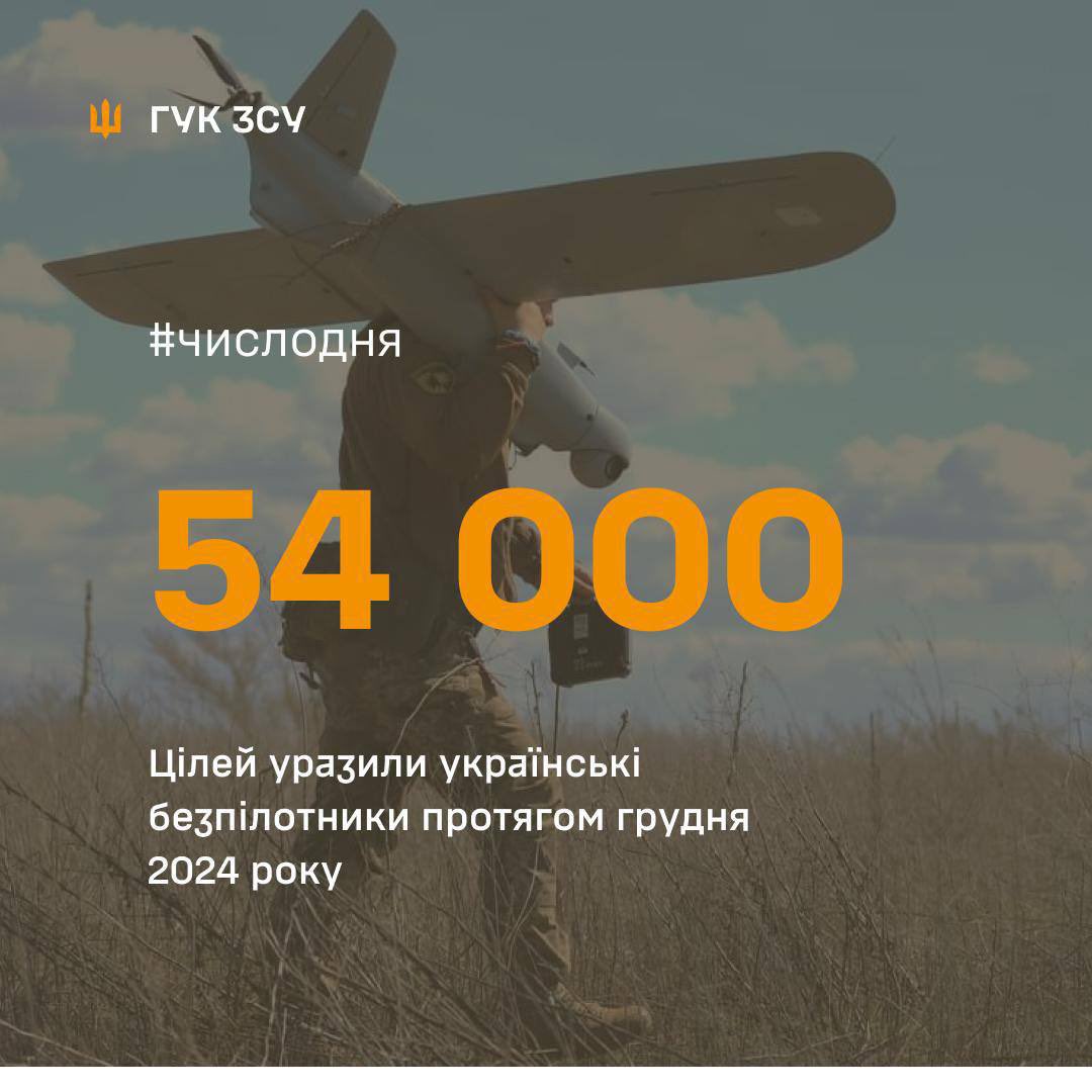 Ukrainian drones strike 54,000 Russian targets