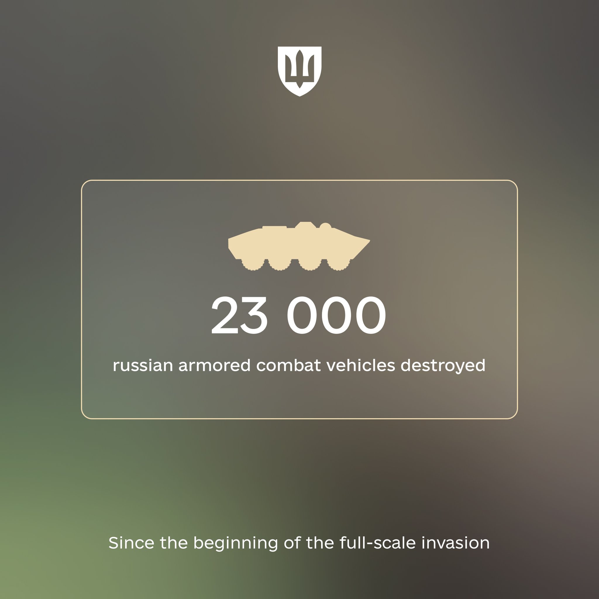 23 000+ chars russes détruits depuis 2022