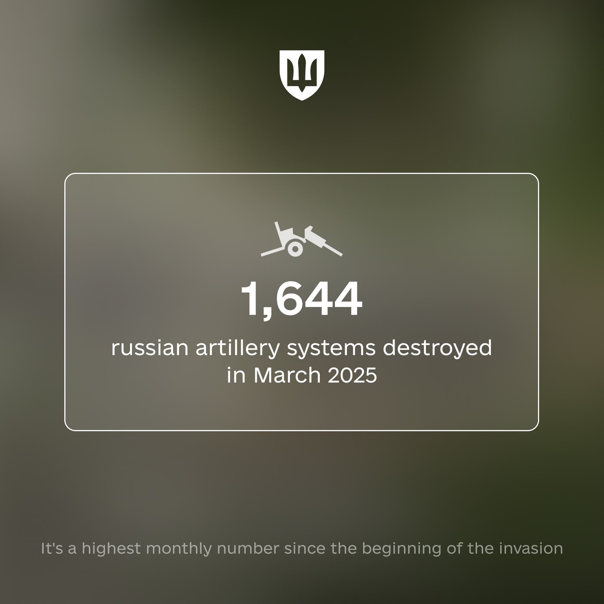 Record destruction of Russian artillery in March 2025