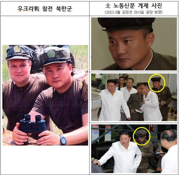 North Korean engineer aids Russia in striking Ukraine