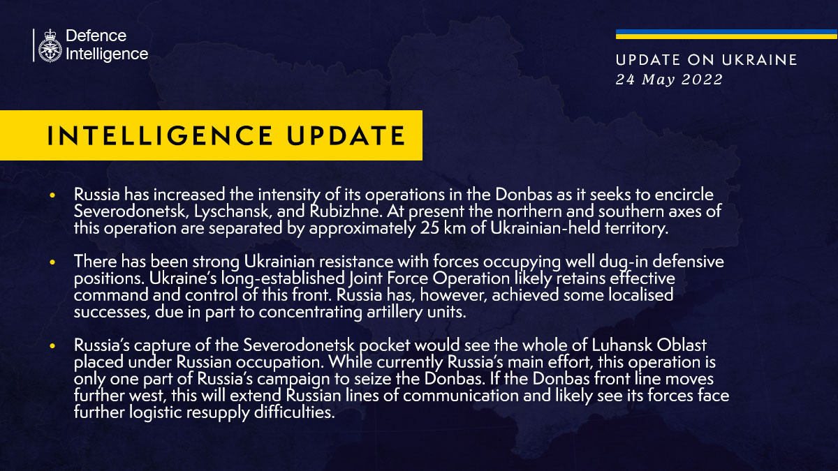 British Defense Intelligence Update on Ukraine War