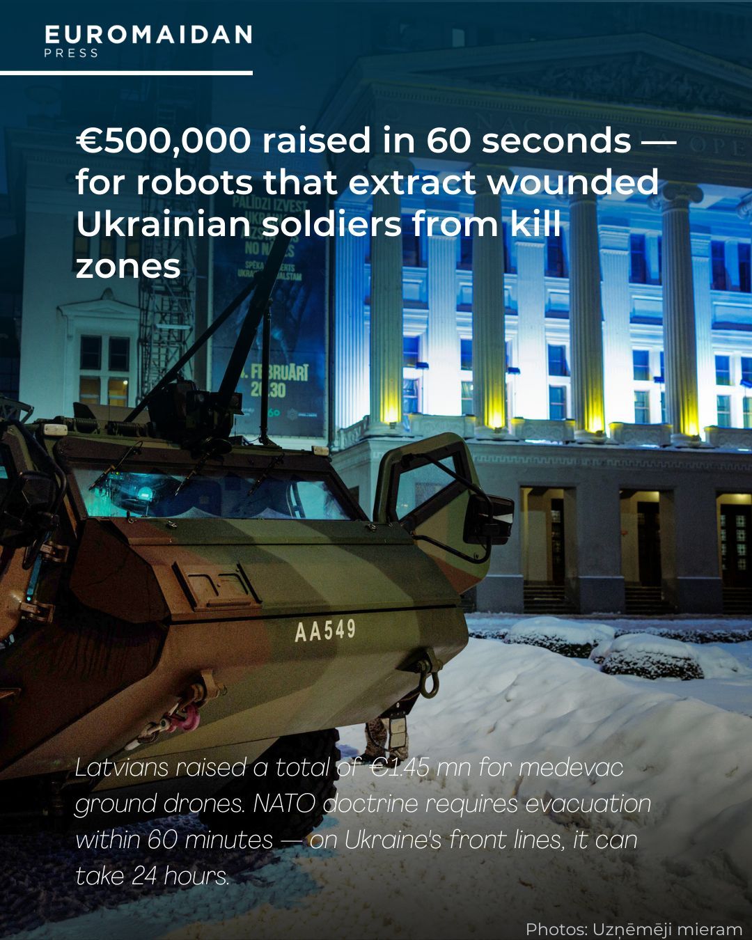 €1.45 million raised in Latvia for rescue robots in Ukraine