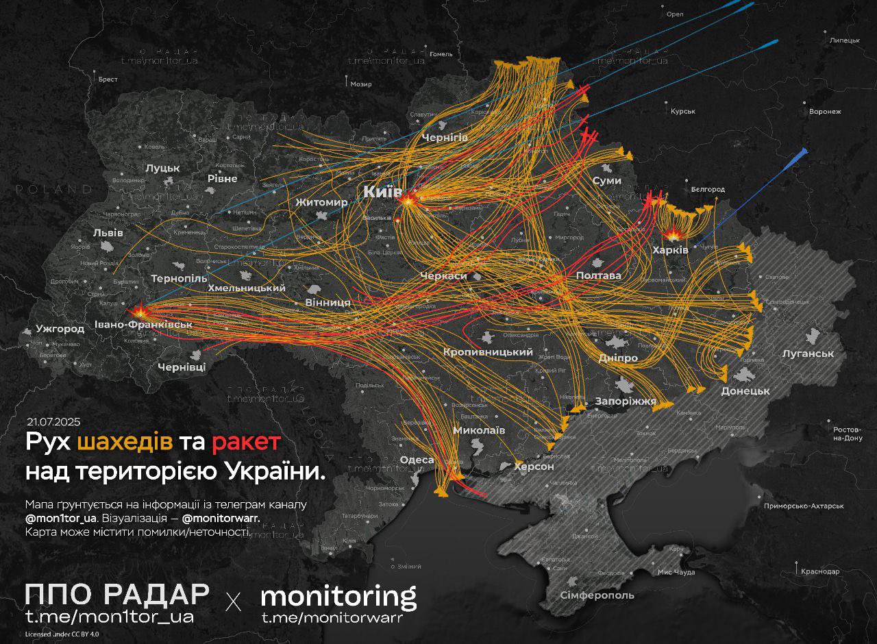 Russian attack missile and drone routes