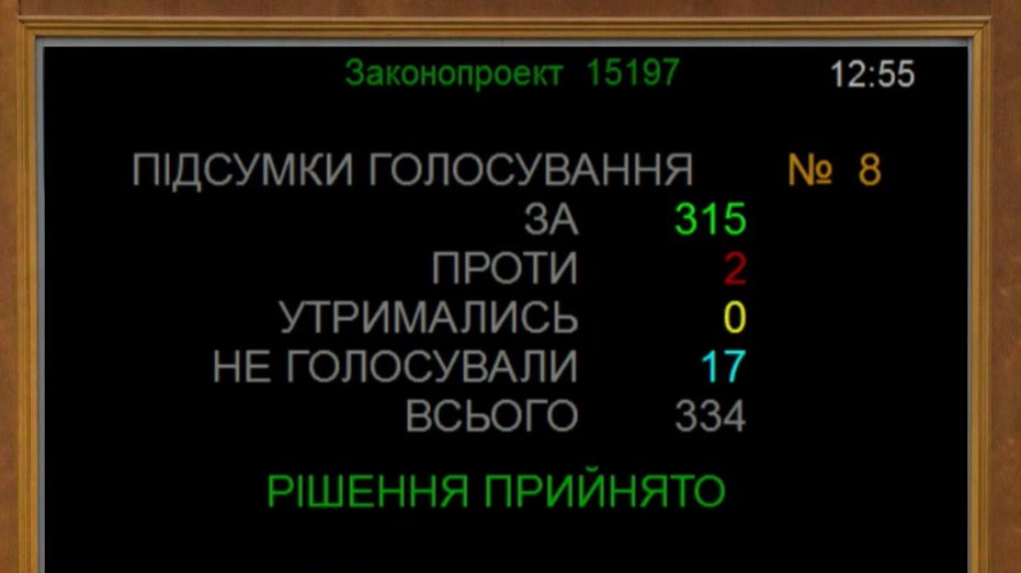 Ukraine Extends Martial Law and Mobilization Until August 2
