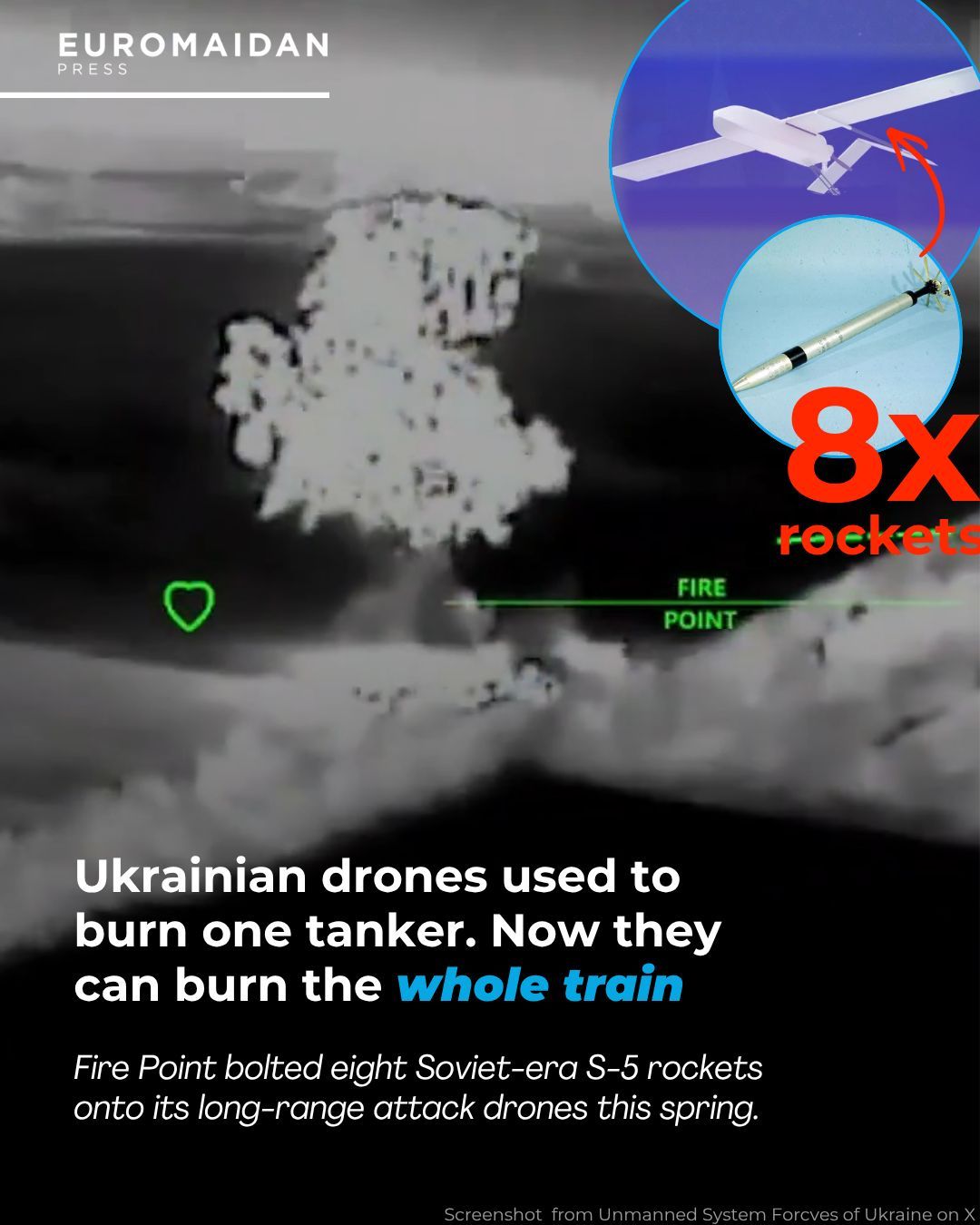 Ukraine’s drones now carry rockets instead of warheads