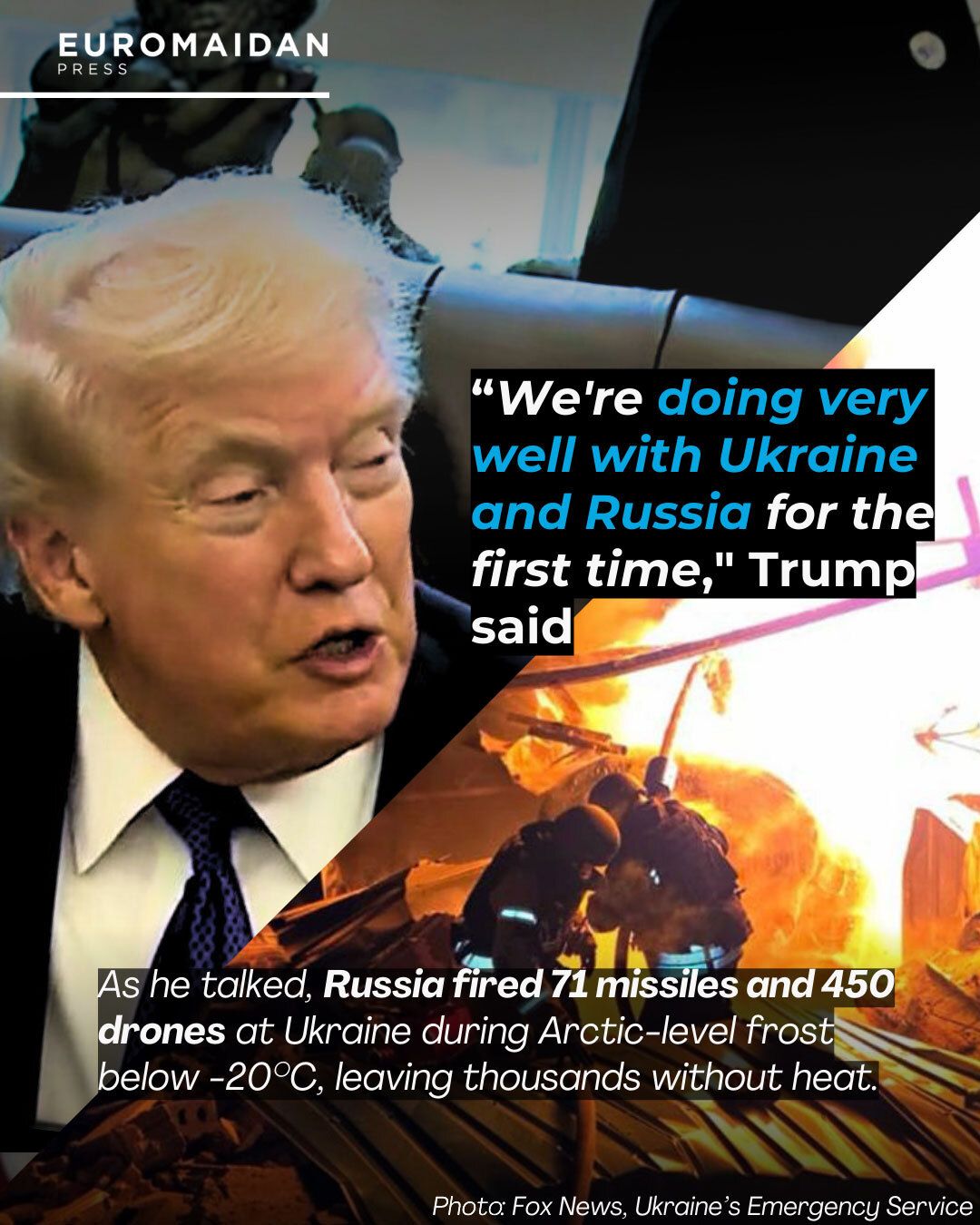 Trump claims Ukraine-Russia talks going well amidst massive drone and missile strikes