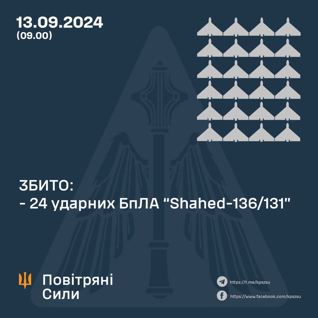 Ukraine downs 24 of 26 Russian Shahed drones overnight