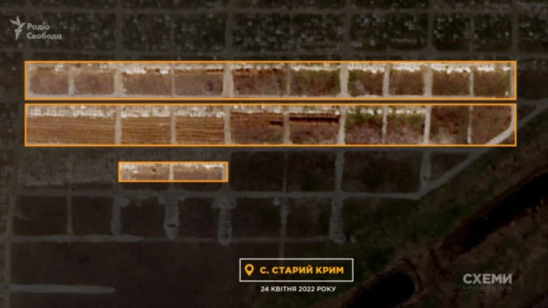 Mass graves near Mariupol, according to media