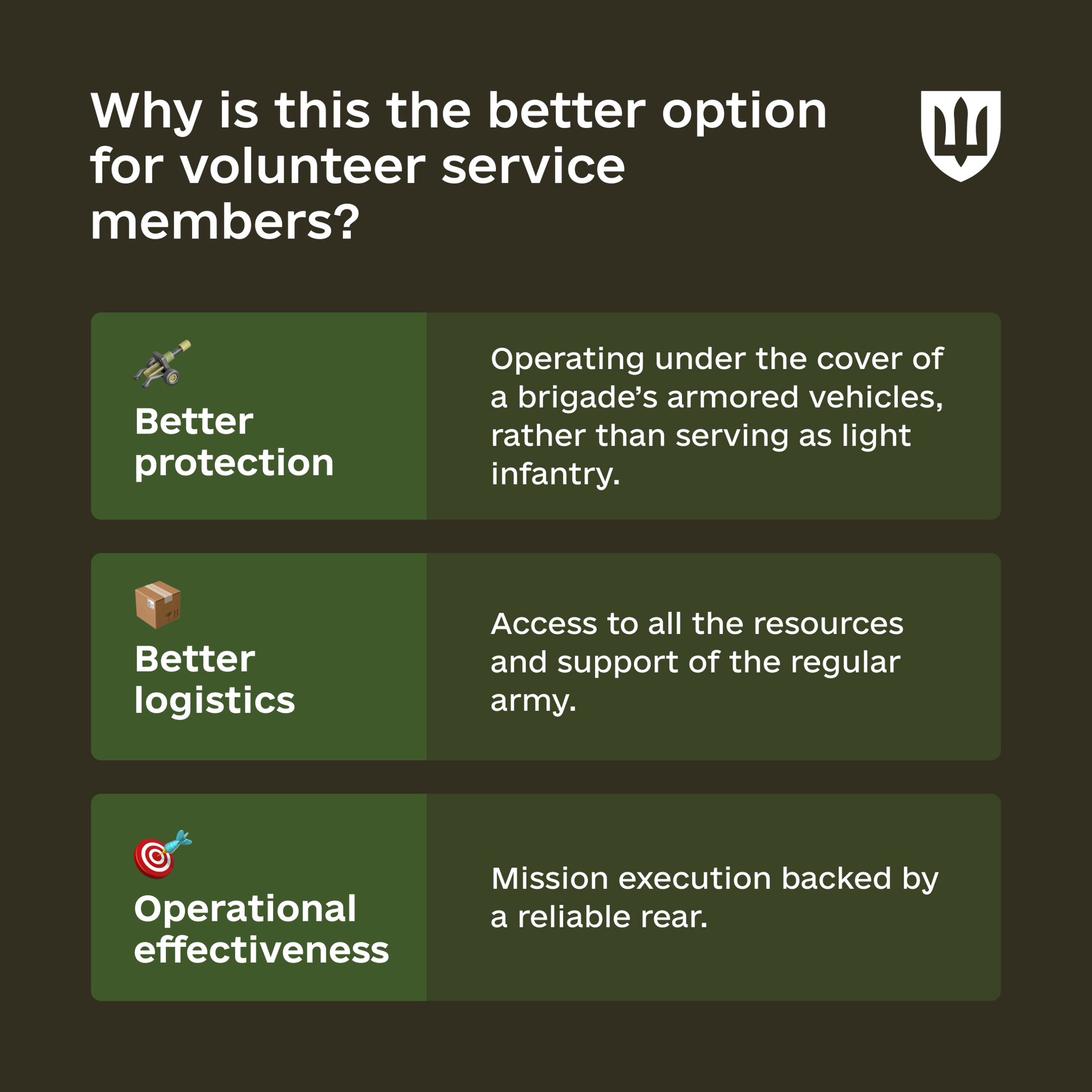 Ukraine values foreign volunteers, ensuring equal rights and support for a stronger defense force.