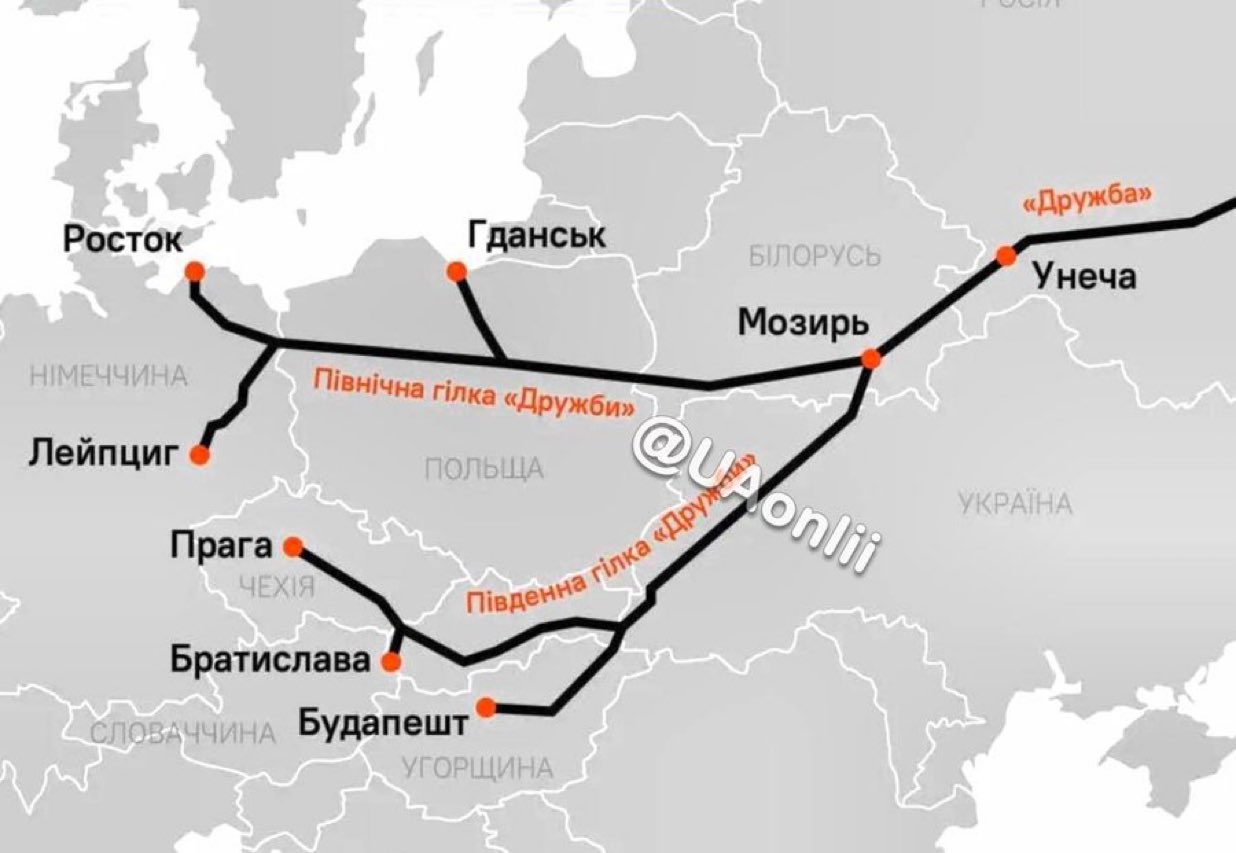 Ukraine continues Russian oil transit