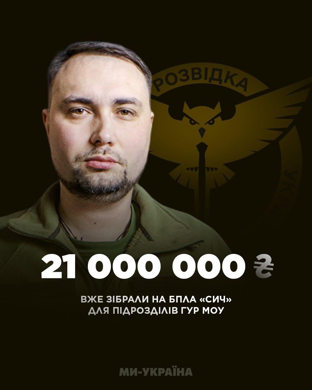 Fundraising for “Sych” strike and reconnaissance complexes for HUR MO of Ukraine