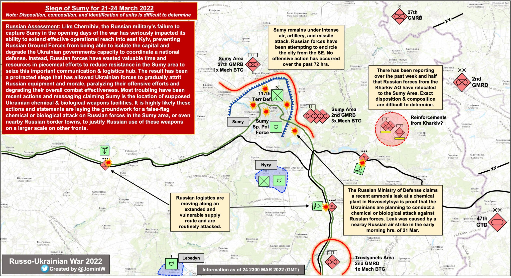 Risk of Russian chemical attack in Sumy