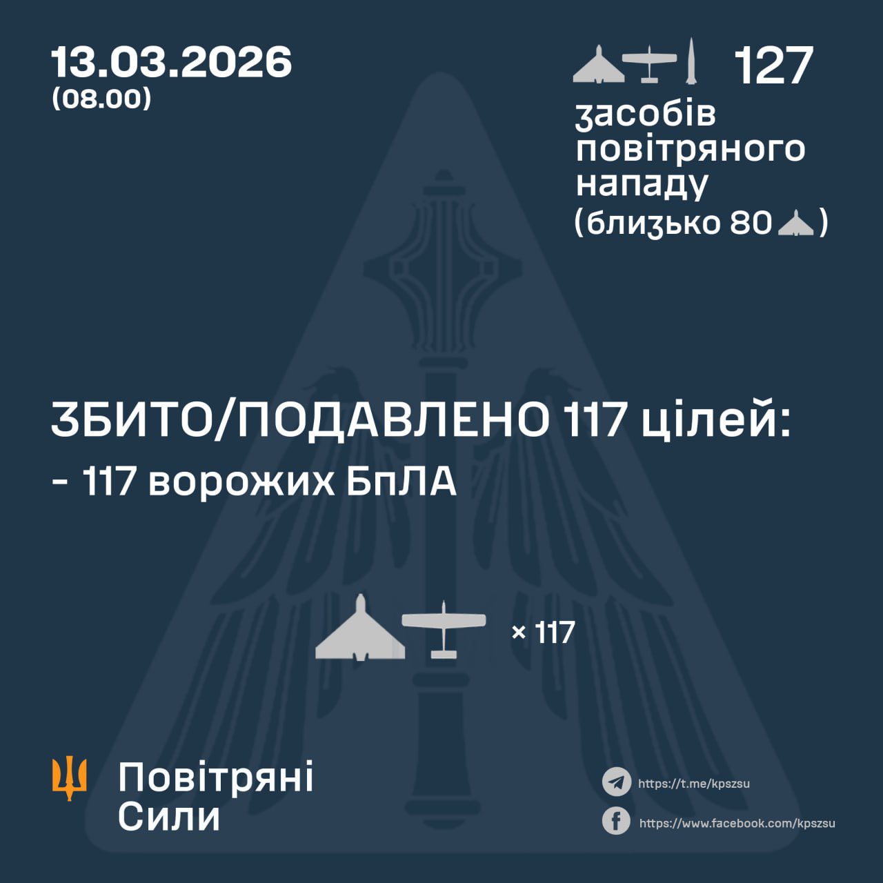 Drone and missile destruction at night