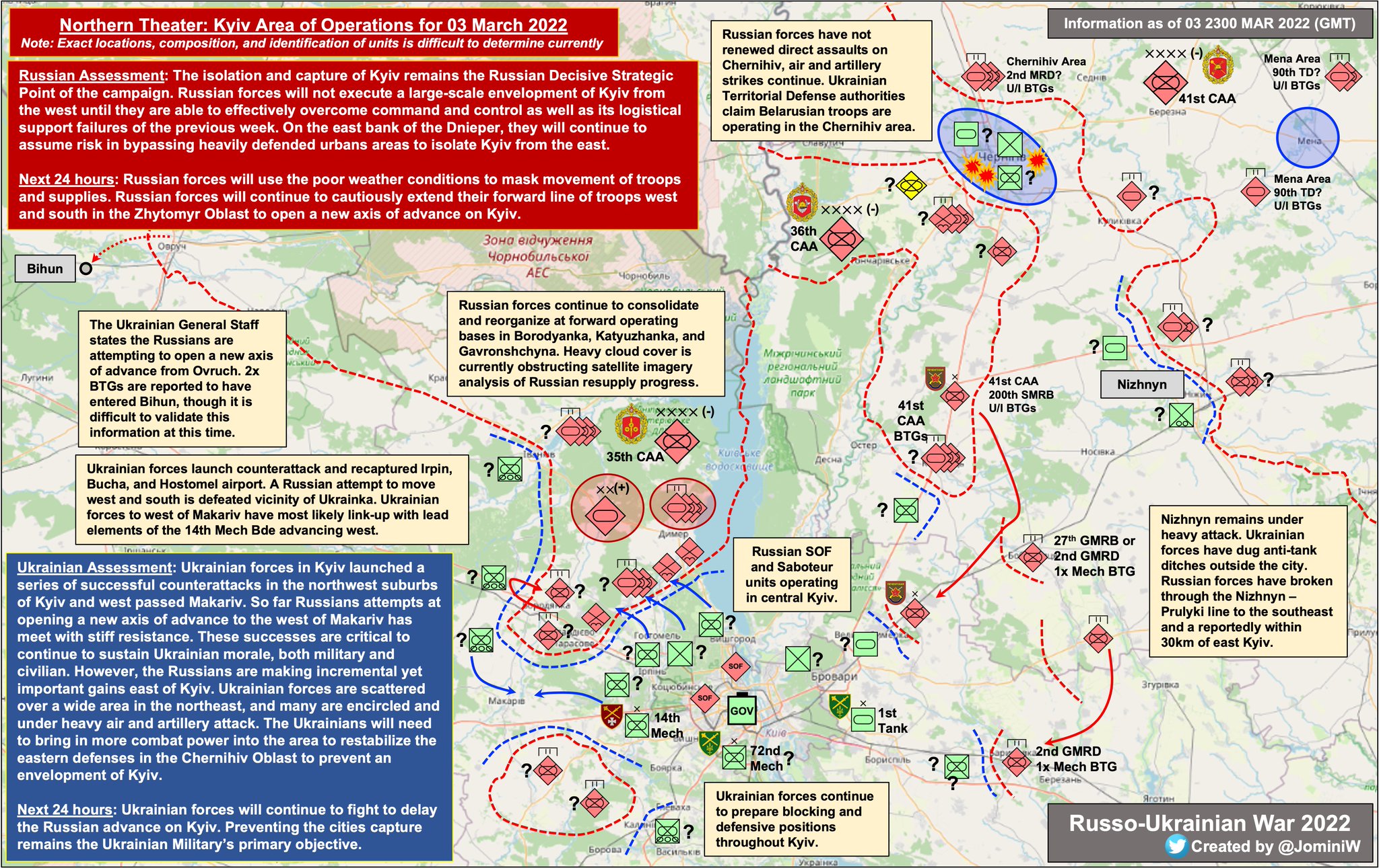 Kyiv AO assessment framework and Ukrainian advances