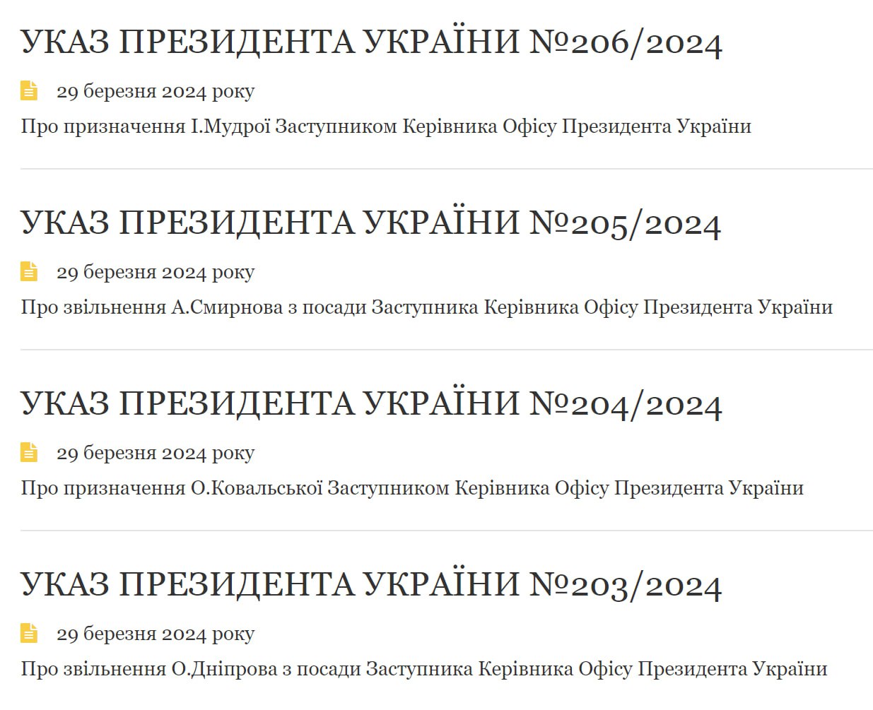 Zelensky fires deputy heads of presidential office