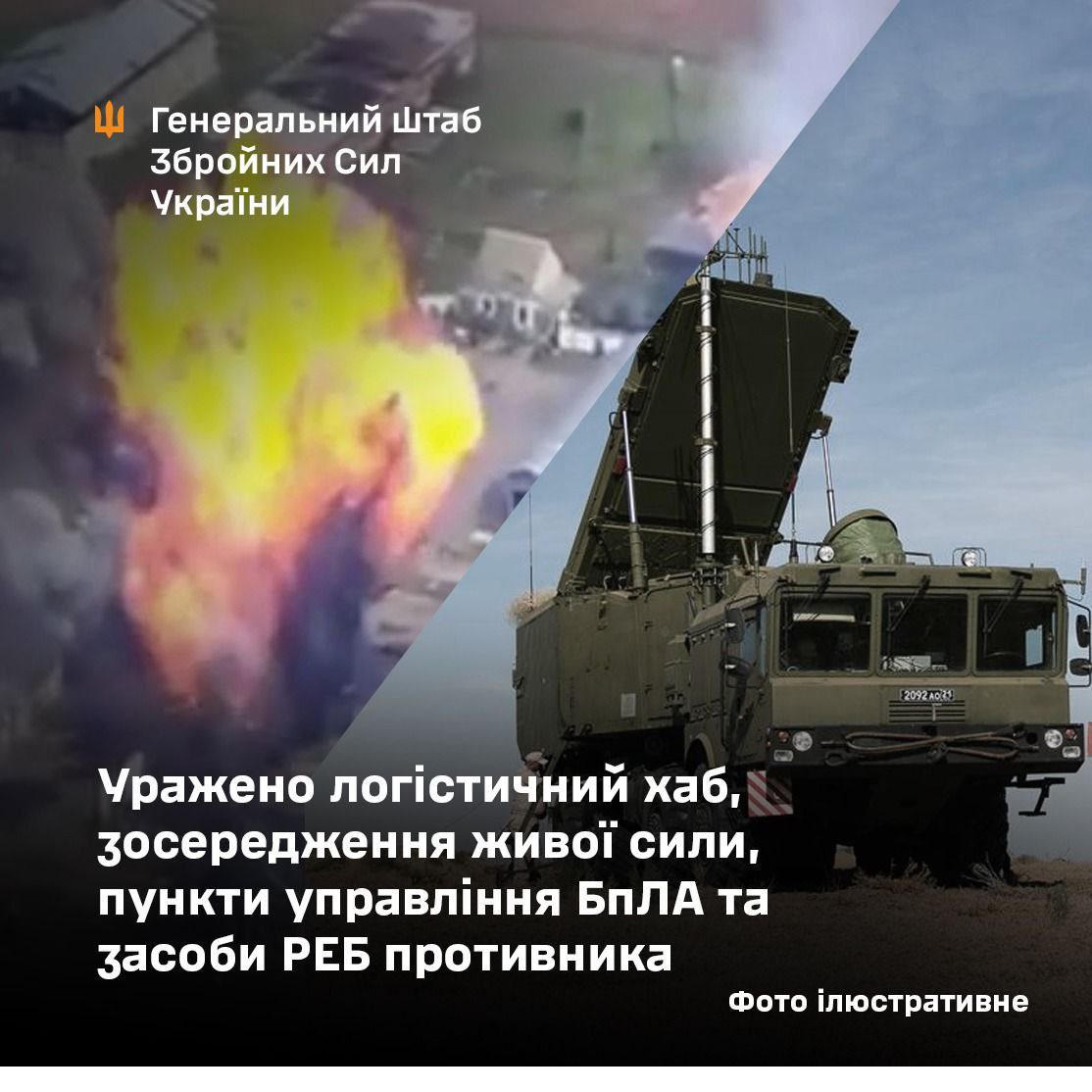 Release of Ukrainian forces: targeted strikes in occupied areas