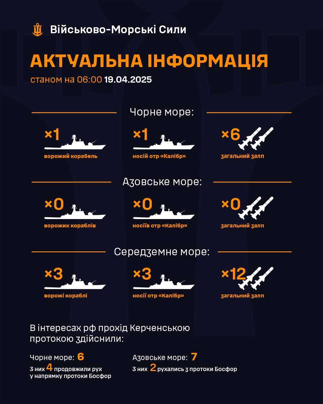 Troop/Ships and missiles data at sea (as of 06:00 19.04.2025)