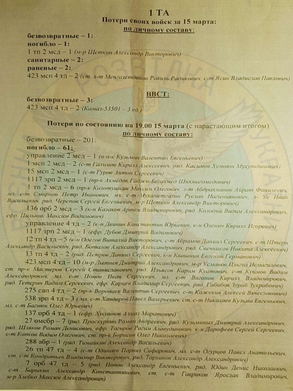 GUR informs: about one hundred Russian tankers captured
