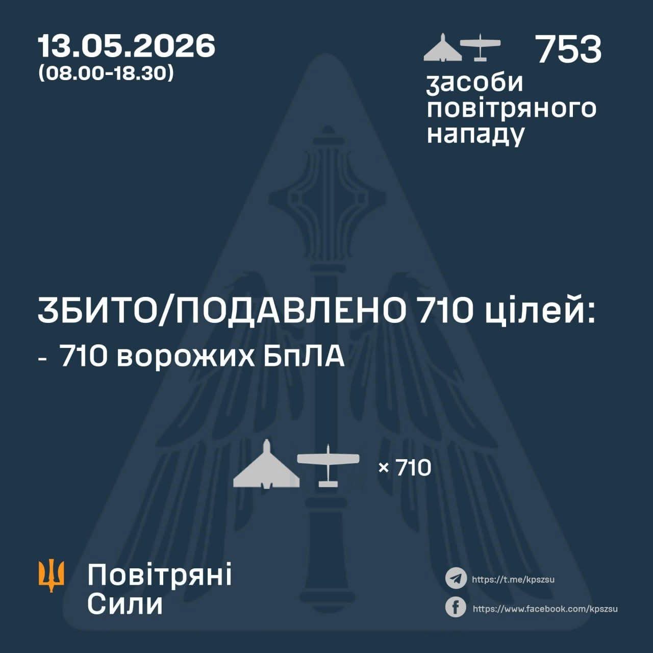 Massive Russian drone attack on Ukraine