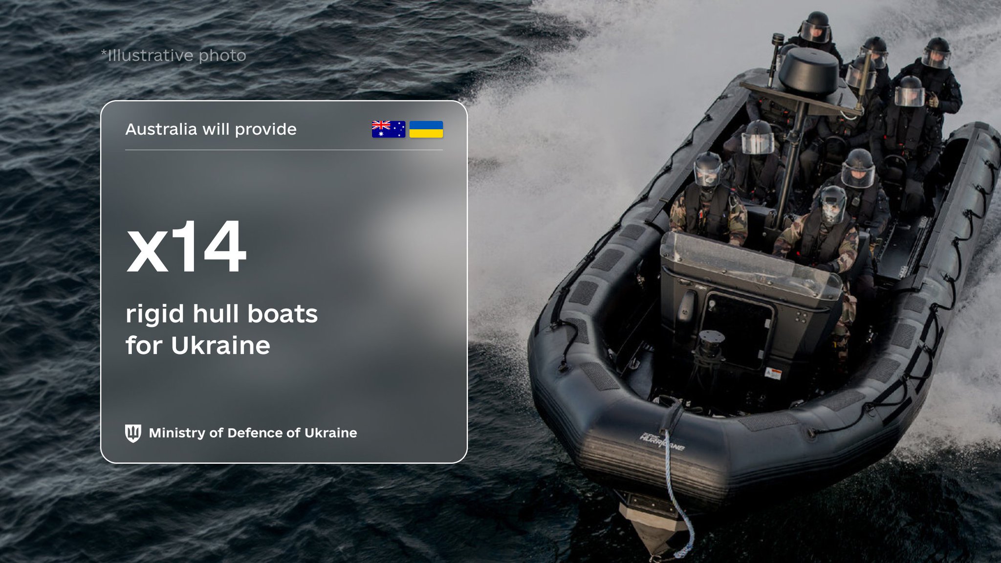Australia to provide 14 rigid-hull boats to Ukraine