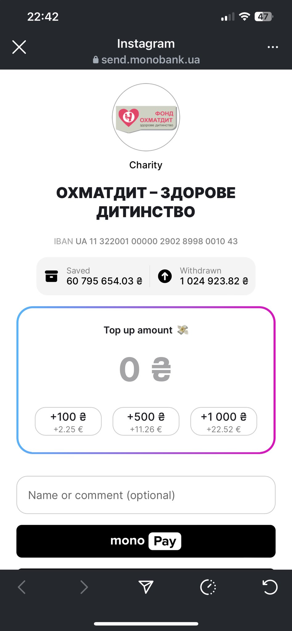Help Okhmatdyt Children’s Hospital in Kyiv