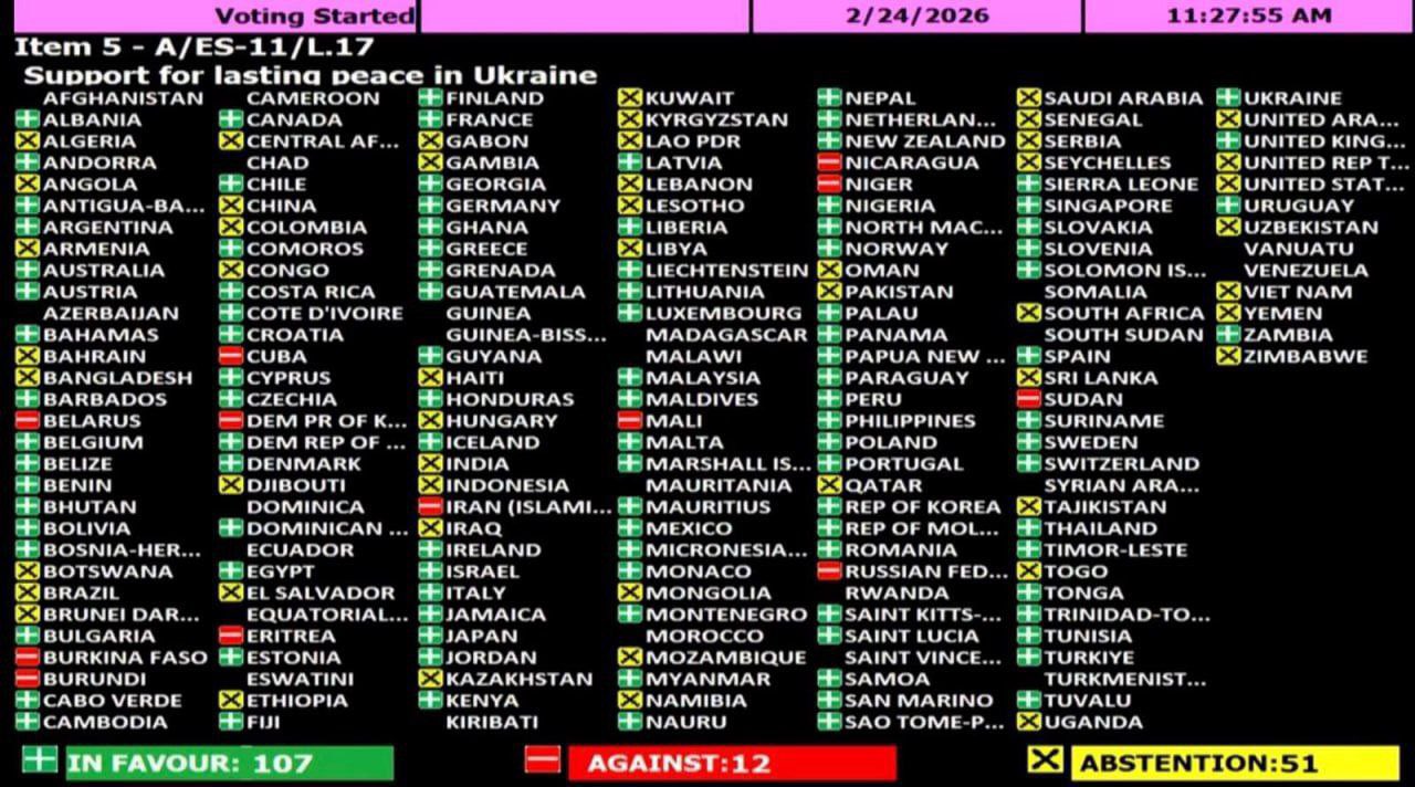 UN adopts 2026 Ukraine peace resolution