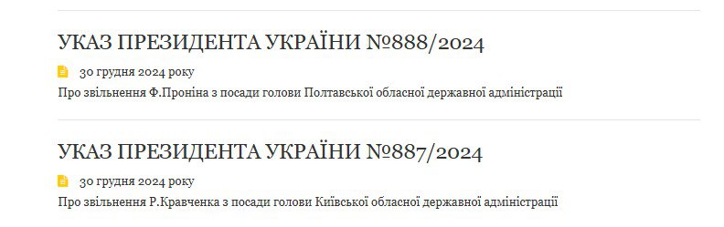 Zelenskyy dismissed Kyiv and Poltava region chiefs
