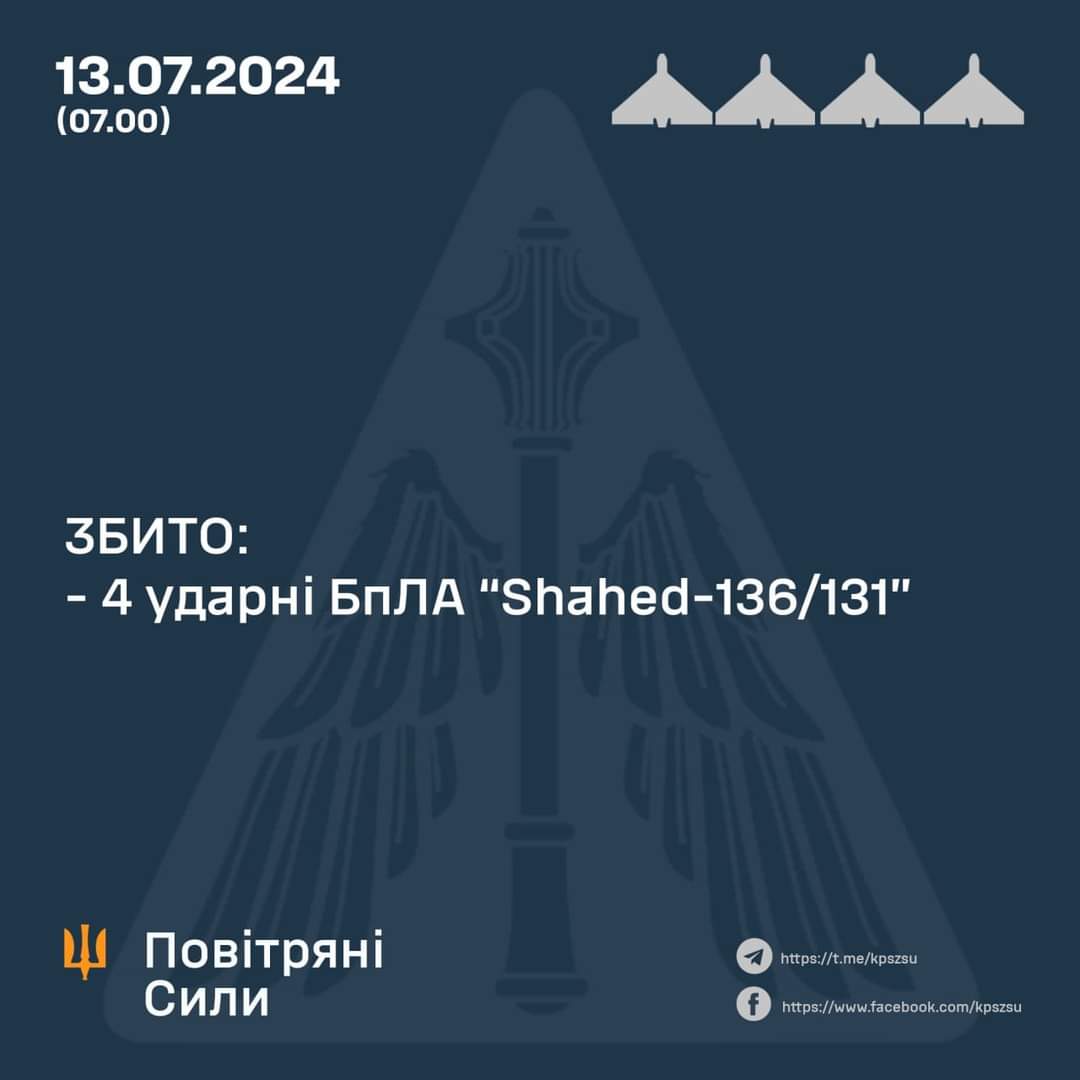 Four Shahed strike UAVs shot down on the night of July 13