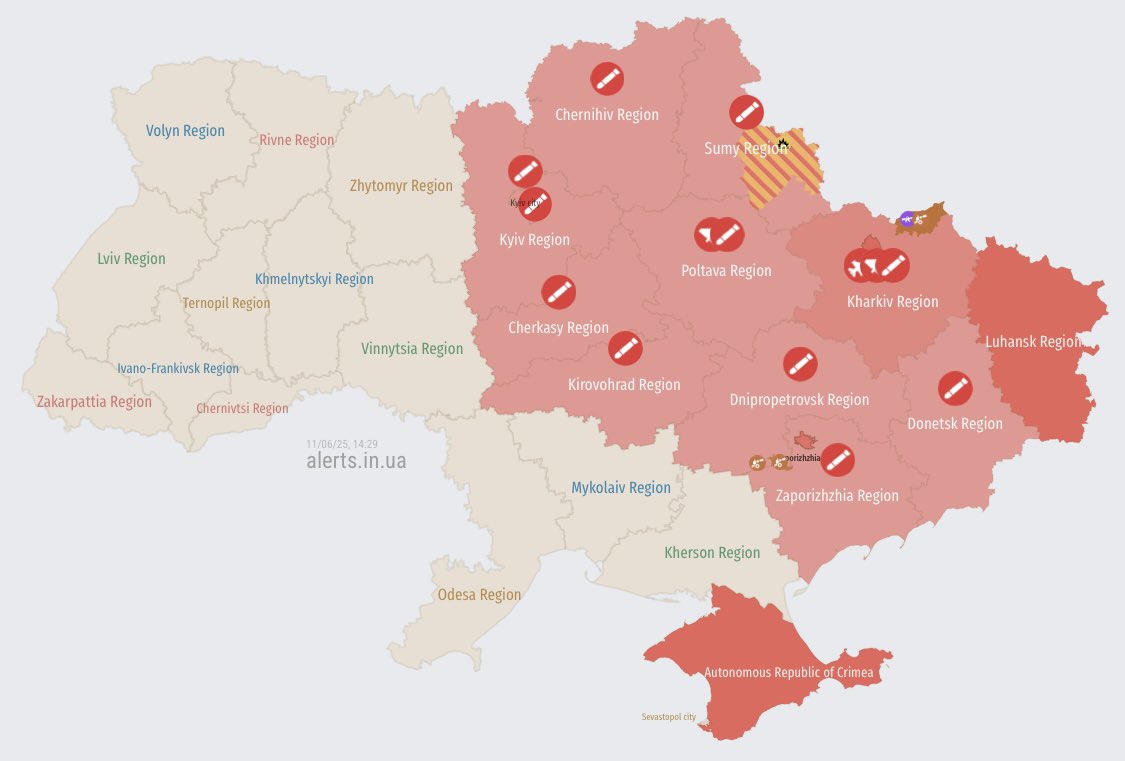 Current air threat for Ukraine