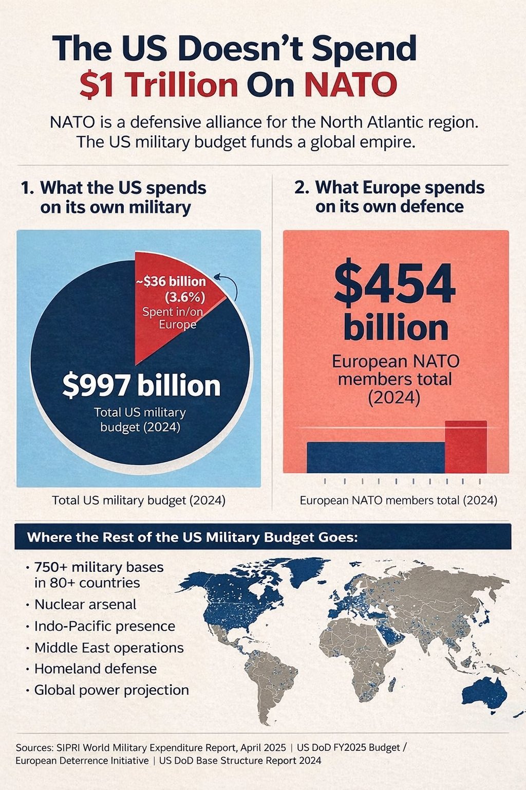 Trump Policies Risk Negative Impact on US Defense Industry