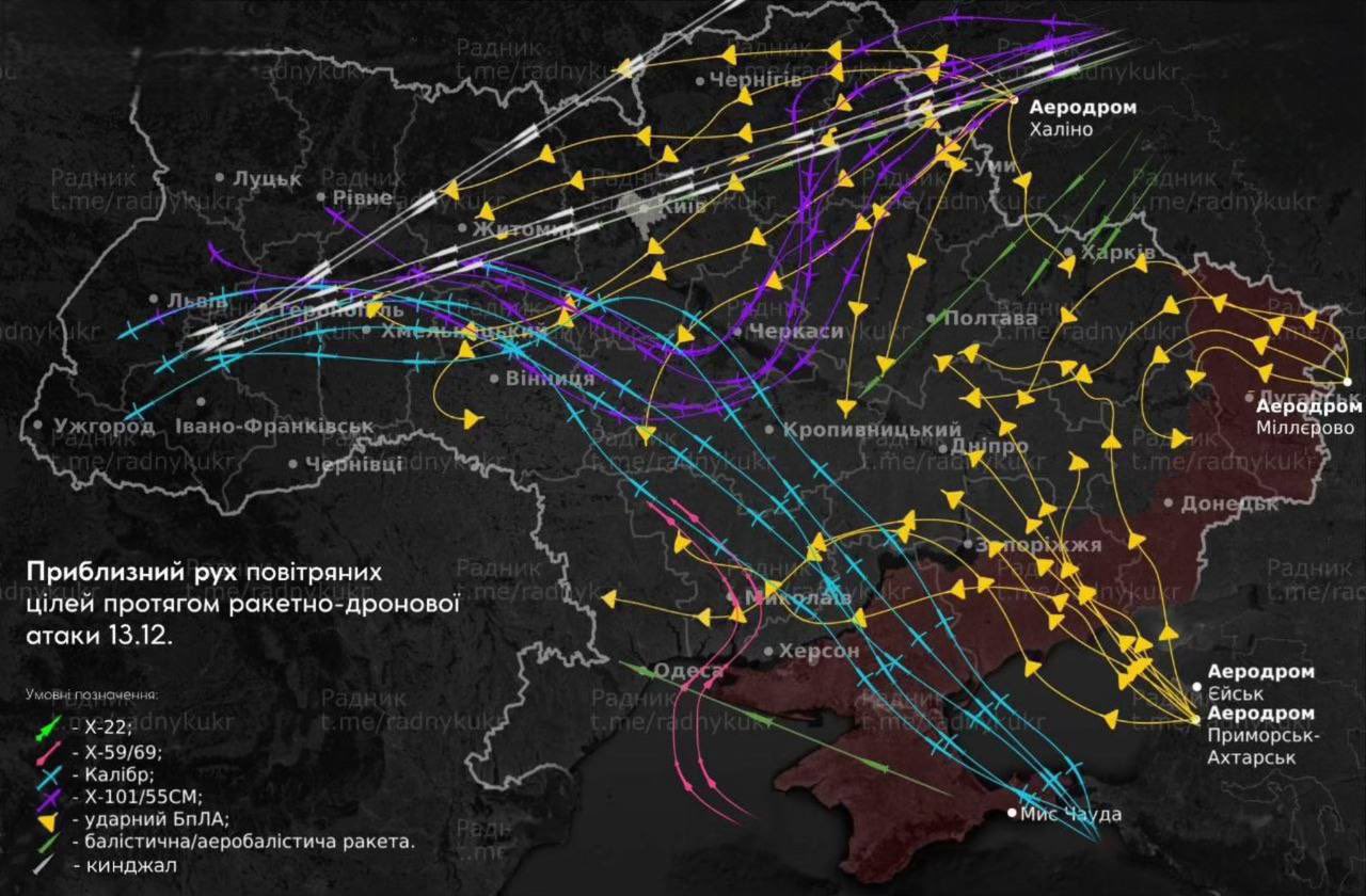 Russia launches $1B missile attack on civilians after Trump opposes Ukraine strikes