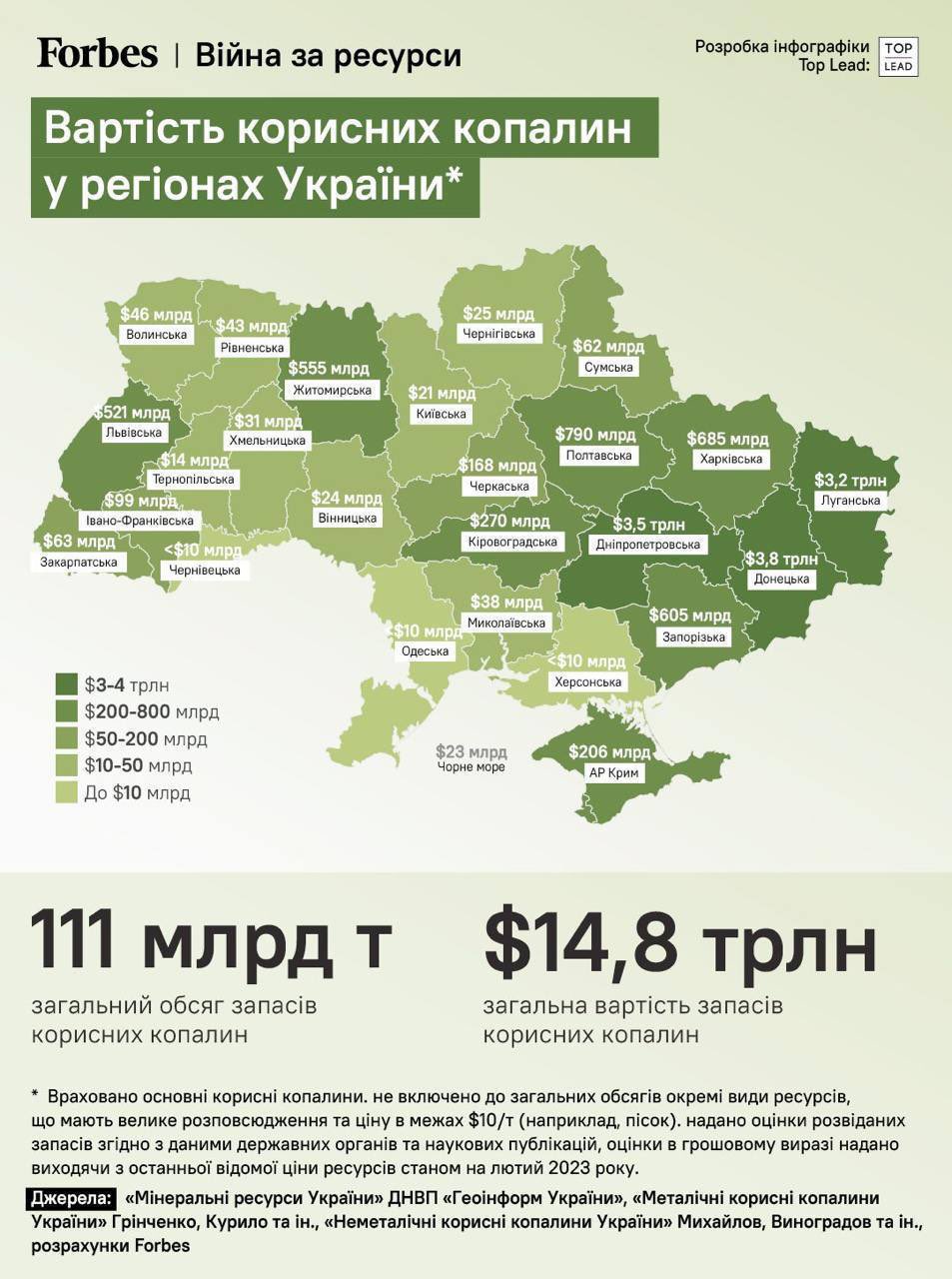 Trump’s rare earth metals statement a Zelensky victory point, says Ukrainian sources.