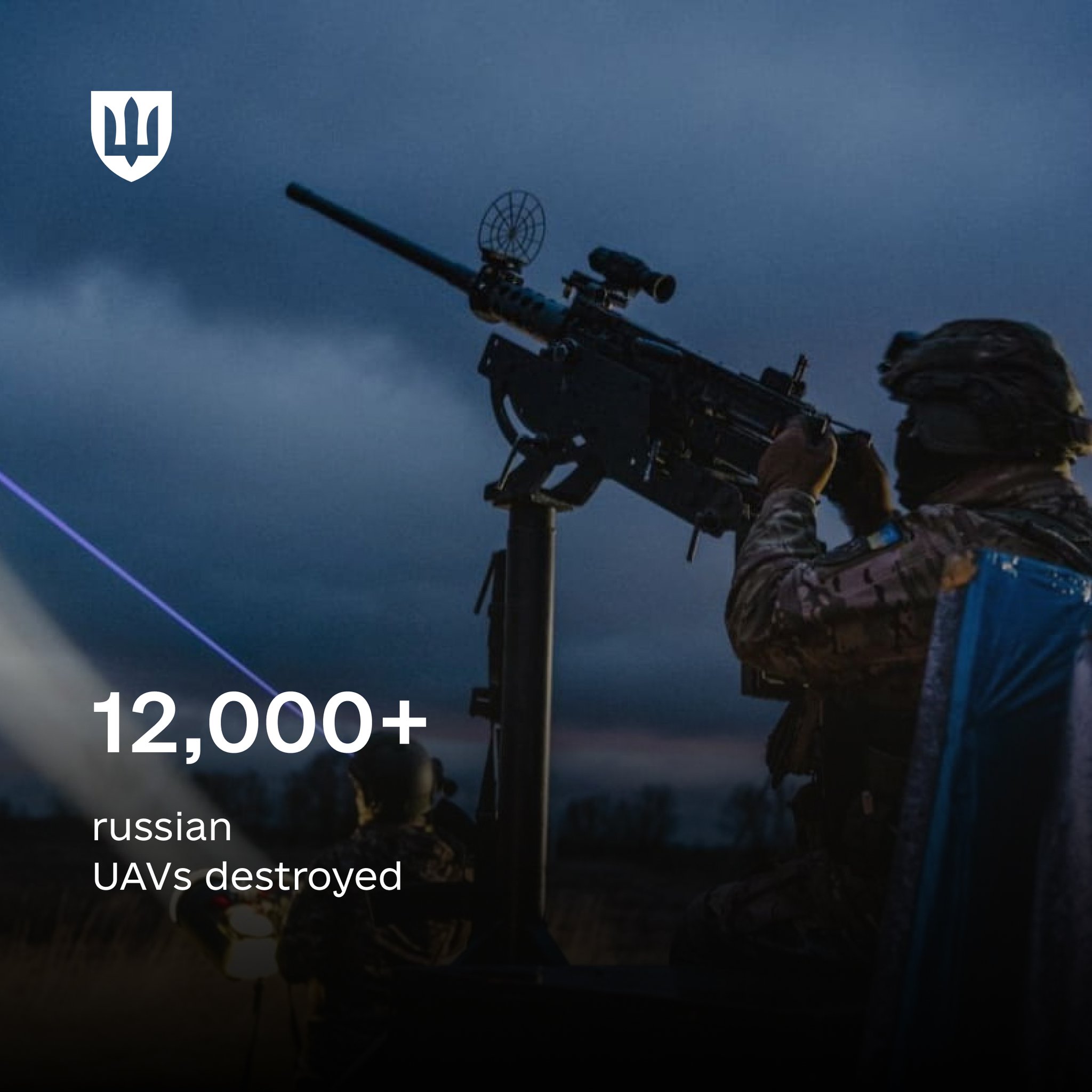 12,000+ Russian drones destroyed by air defenders