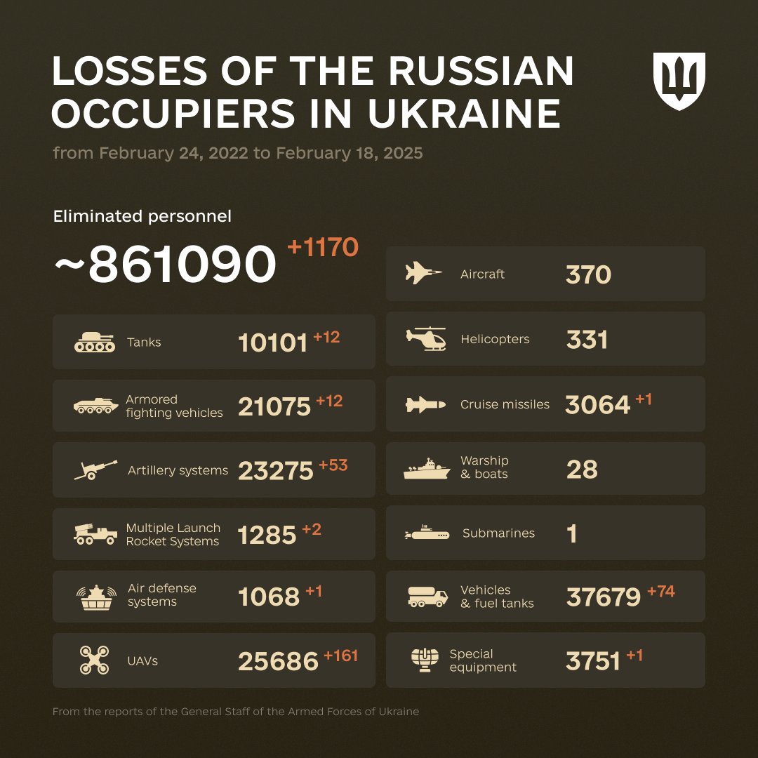 Enemy combat losses: Feb 2022 – Feb 2025, worth fighting for