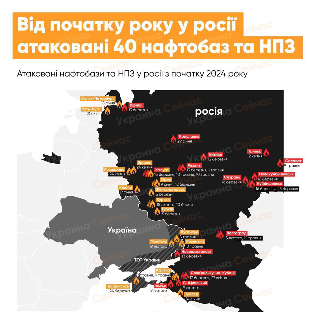 40 oil depots and refineries attacked in Russia