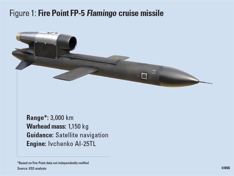 Ukraine accélère sa production de missiles