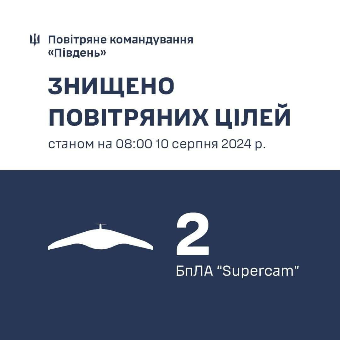 Ukrainian air defense shoots down two Russian Supercam drones