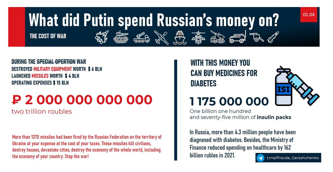 Putin cares only about Russian greatness, not citizens