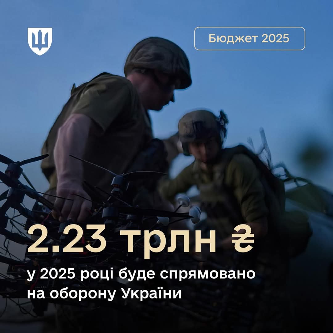 President of Ukraine Signs State Budget for 2025: Priority is Security and Defense