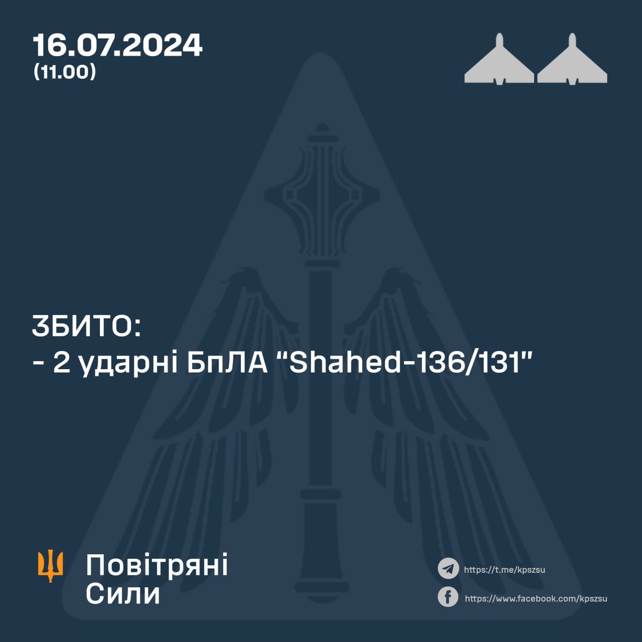 Ukrainian air defense destroys Shahed drones, two lost in Belarus