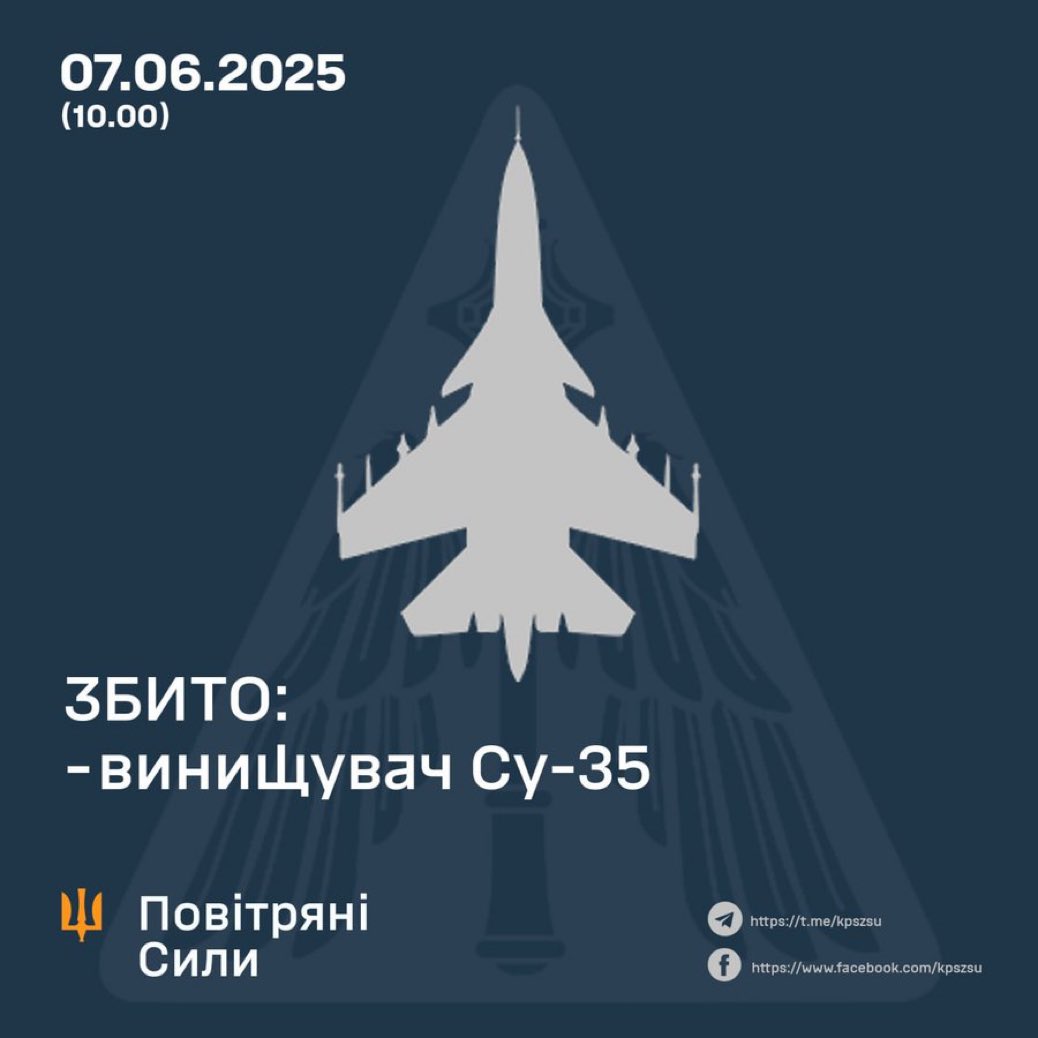 Russian Su-35 shot down over Russia