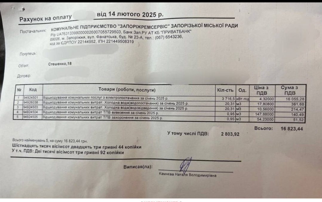 IDP salaries in Zaporizhzhia modular city