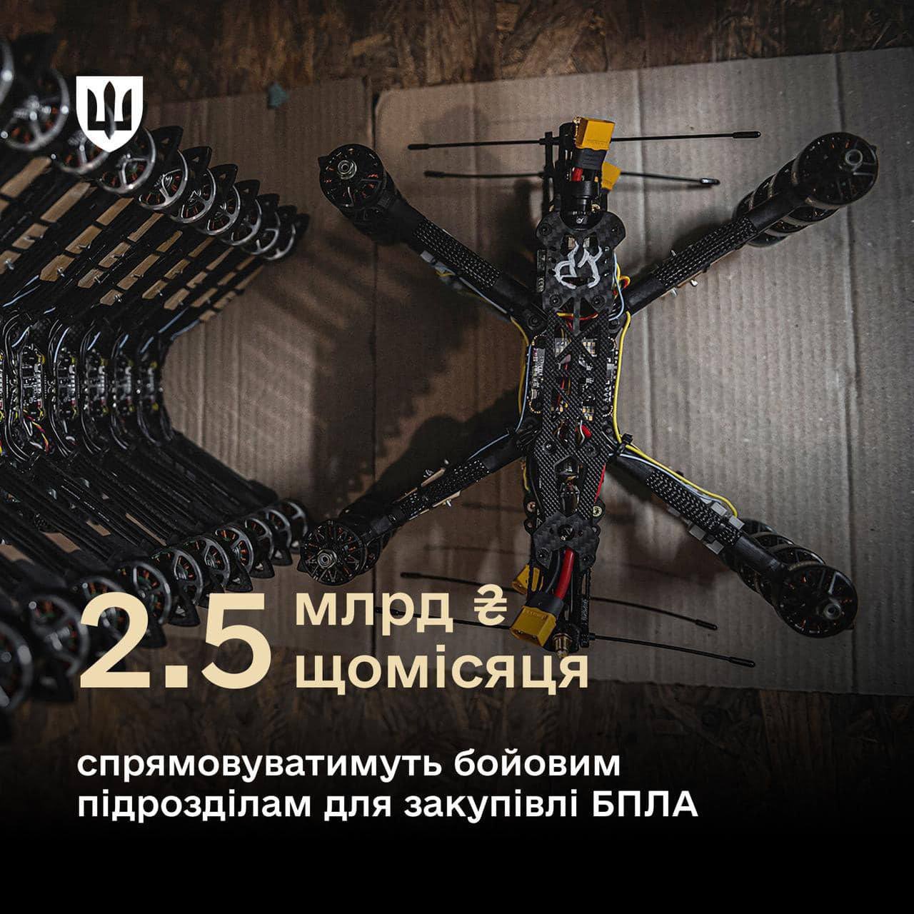 Ukrainian ministry allocates 2.5B UAH monthly for drones