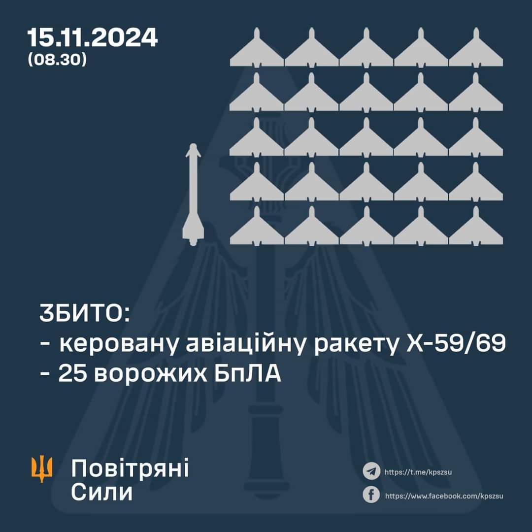 25 enemy UAVs and an X-59/69 missile shot down
