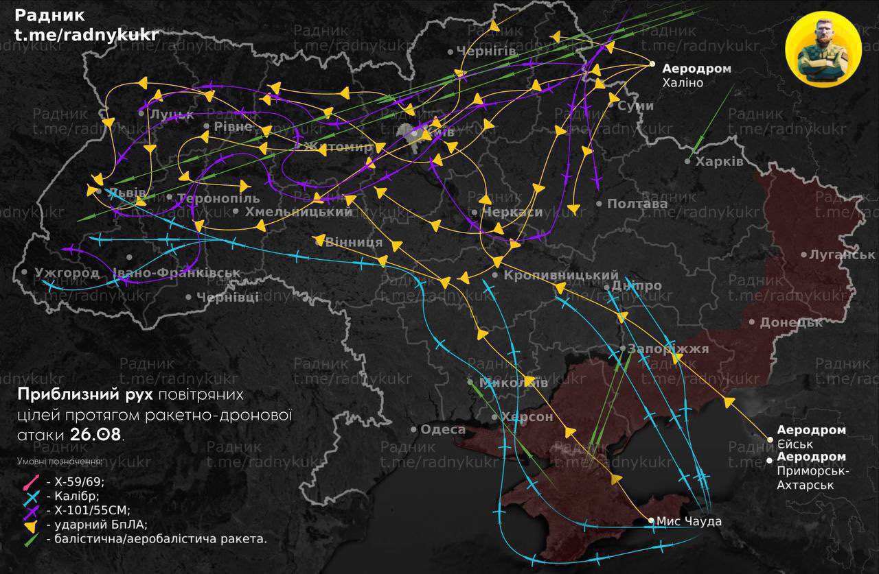Russian missile and drone attack route and ongoing UAV threat