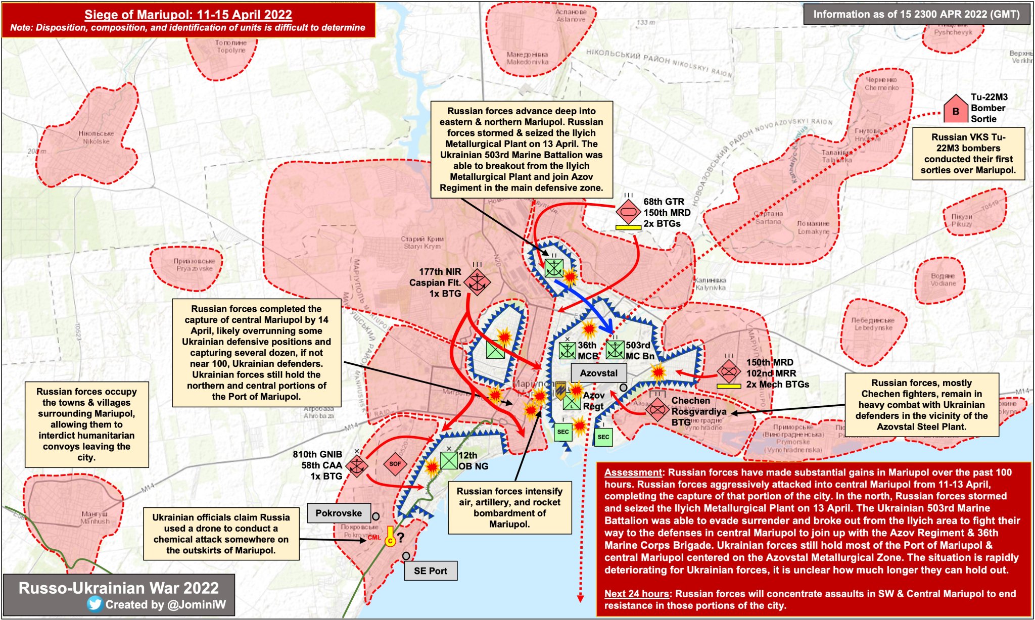 Mariupol: Russians likely to win