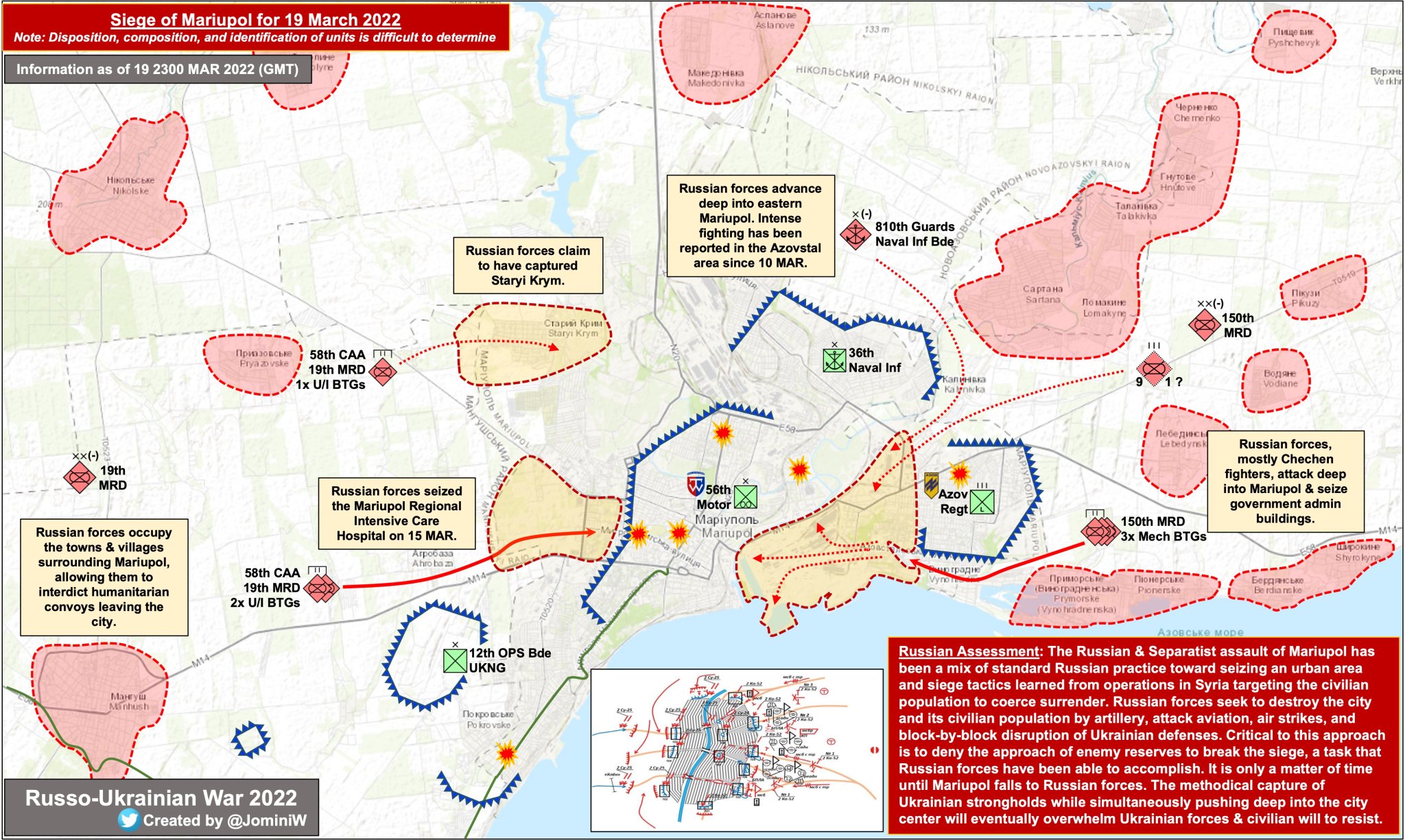 Siege of Mariupol: Russian and separatist tactics