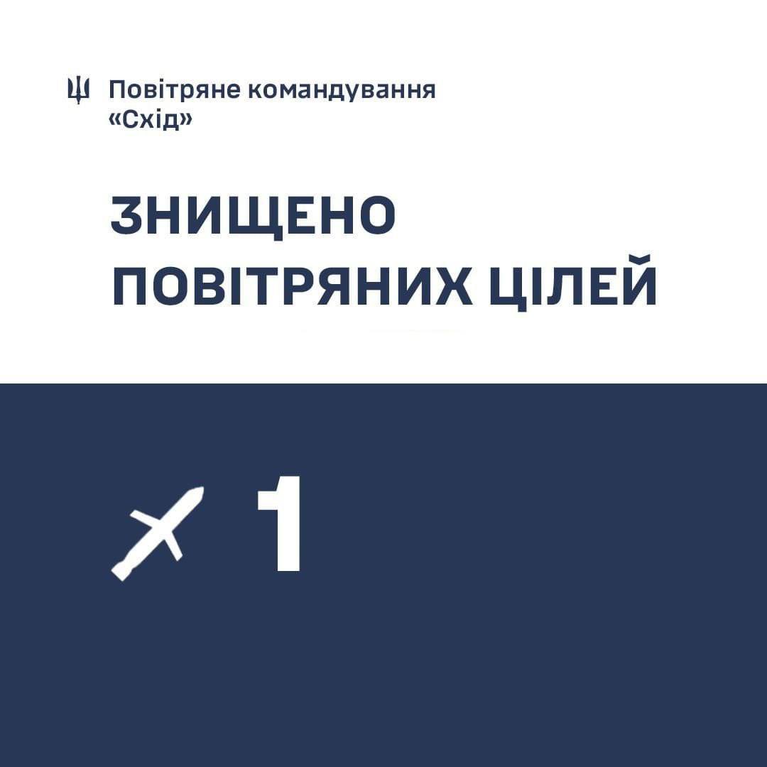 Air defense downs missile near Dnipro